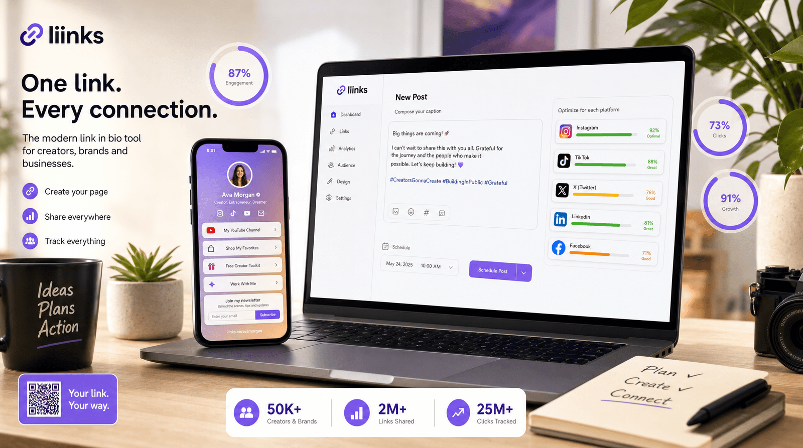 How to Count Characters for Every Social Platform With the Free Liinks Character Counter